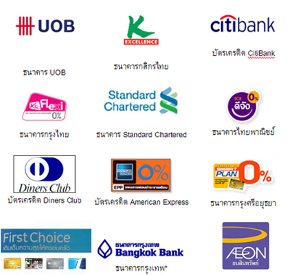 รับสมัครบัตรเครดิตทุกธนาคาร รับของแถมฟรีทันที รูปที่ 4