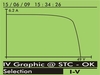 รูปย่อ I-V400 เครื่องมือวัดค่า I-V Characteristic ของเซลล์แสงอาทิตย์  รูปที่2