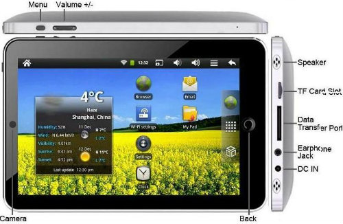 Tablet android cpu1GH/ram512/7นิ้ว/การ์ดจอในตัวราคา2,300บาทมีบริการส่ง รูปที่ 1