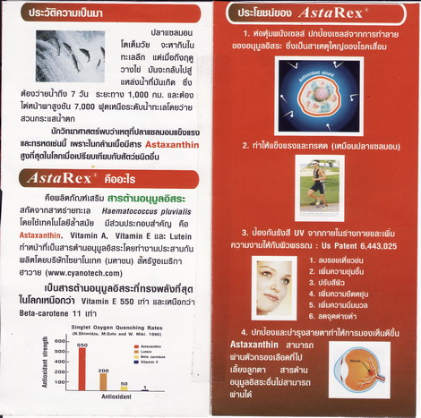 สาหร่ายแดง BioAstin ไบโอแอสติน ราคาถูกที่สุด1200 บาท 080-3432553 สุดยอดอาหารเสริม แก้อาการเส้นเอ็นยึด หมอนรองกระดูก เส้น รูปที่ 3