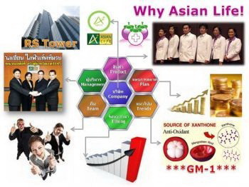 Asianlifeonline คนส่วนใหญ่มองหางานทำ แต่คนที่ทำธุรกิจเครือข่ายมักมีอิสรภาพทั้งการเงินและเวลาอย่างมั่นคงตลอดชีพ รูปที่ 3