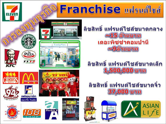 Asianlifeonline คนส่วนใหญ่มองหางานทำ แต่คนที่ทำธุรกิจเครือข่ายมักมีอิสรภาพทั้งการเงินและเวลาอย่างมั่นคงตลอดชีพ รูปที่ 2