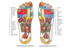 รูปย่อ รองเท้าเพื่อสุขภาพ รองเท้าสปา ช่วยนวดกระตุ้นปลายประสาทเท้า รูปที่2