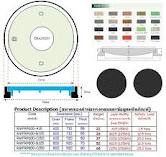 ✿✿ โรงงานที่มีประสบการณ์มากว่า 50 ปี รับผลิต ฝาบ่อ, ฝาท่อ, ฝาแมนโฮล, ฝาตะแกรงเหล็ก ทุกชนิด ✿✿ รูปที่ 1