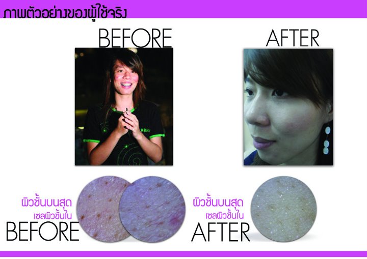 สบู่Kalos Scoria Soap - สบู่ล้างหน้า กาลอส  รูปที่ 6
