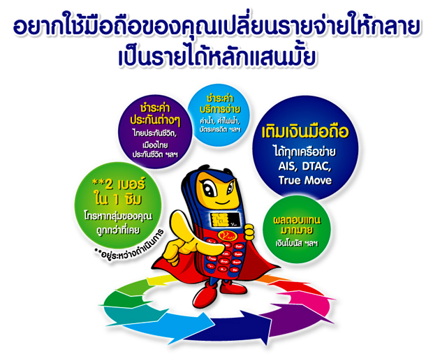 V-net สุดยอดเทคโนโลยี  สร้างรายจ่าย ให้เป็นรายได้ บนมือถือ 1 เดียวในประเทศไทย รูปที่ 1