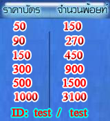 Ran-Prius แรนพีอู๊ด เปิดใหม่วันนี้แจกฟรี 600 พ้อย กิจกรรมเพียบ แจกอาวุด แจกเด้ง รูปที่ 2