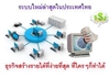 รูปย่อ โปรโทรศัพท์ รูปที่5