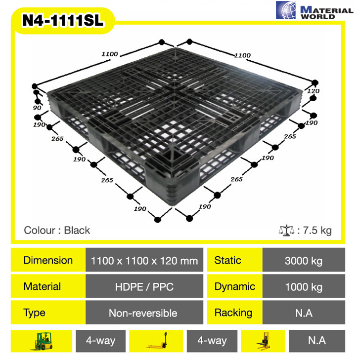 Pallet (Compressed Wood Pallet, Press Wood Pallet, Plastic Pallet, Paper Pallet, Wooden Pallet, Green Pallet) รูปที่ 1