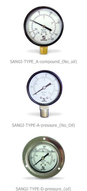 จำหน่าย PRESSURE GAUGE SANGI  เกจวัดแรงดัน และสุญญากาศ   รูปที่ 1