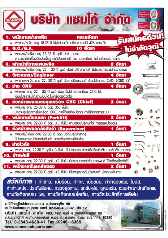 รับสมัครพนักงานดังต่อไปนี้ สวัสดิการดี รูปที่ 1