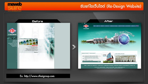 มั่นใจด้านงานเว็บ มั่นใจมีเว็บชัวร์ดอทคอม Mewebsure.com รูปที่ 3