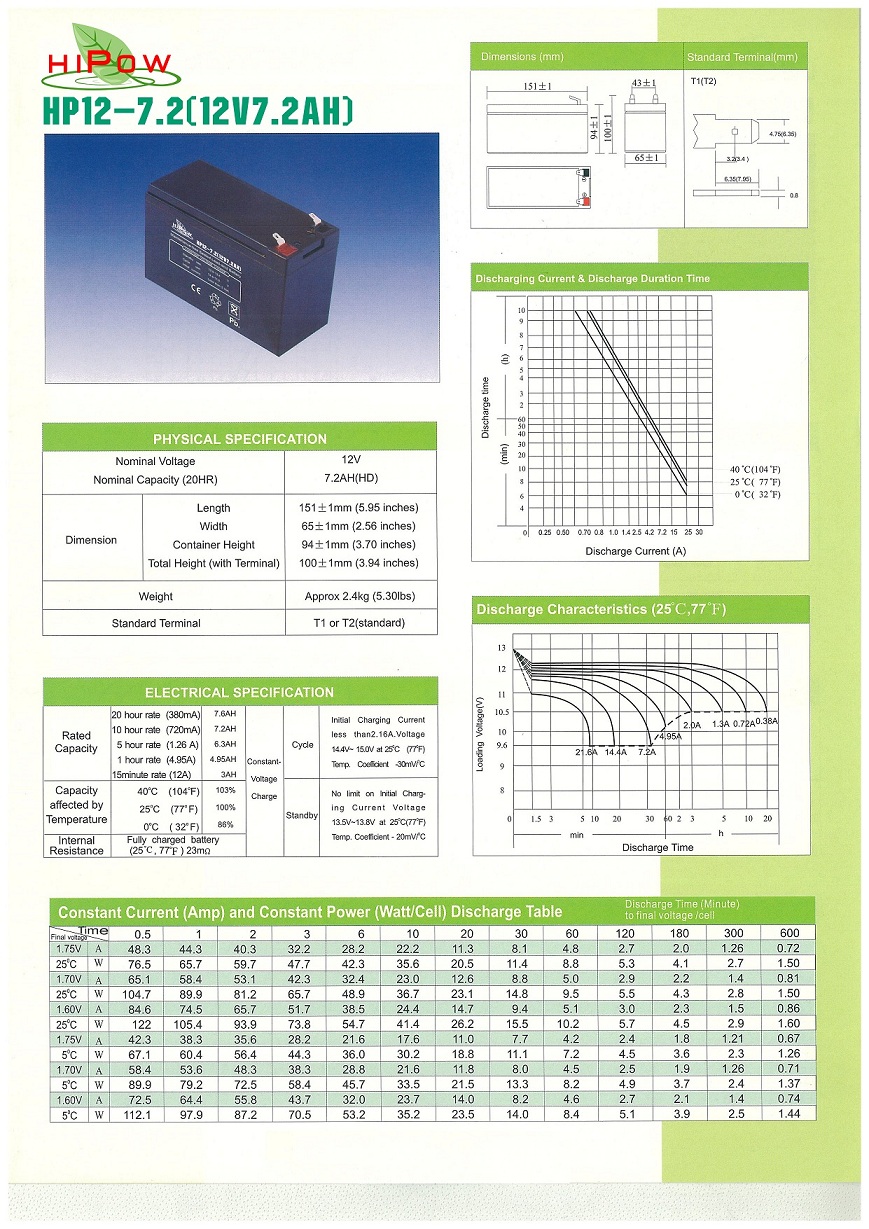 แบตเเตอรี่ Seal Lead Acid(SLA) สำหรับใช้ใน UPS รถไฟฟ้าหรืองานสำรองไฟในอุปกรณ์  12V 7.2 AH รูปที่ 1