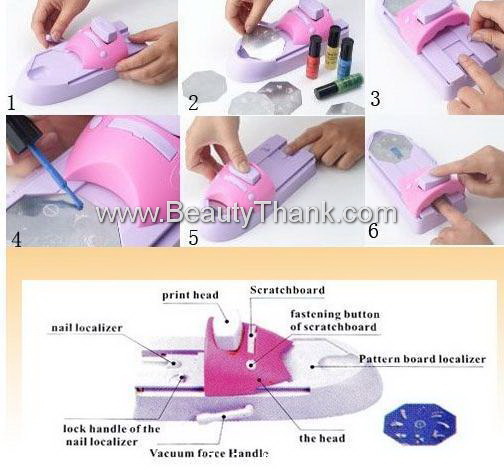 เครื่องเพ้นท์เล็บ Nail Colors Machine  รูปที่ 2
