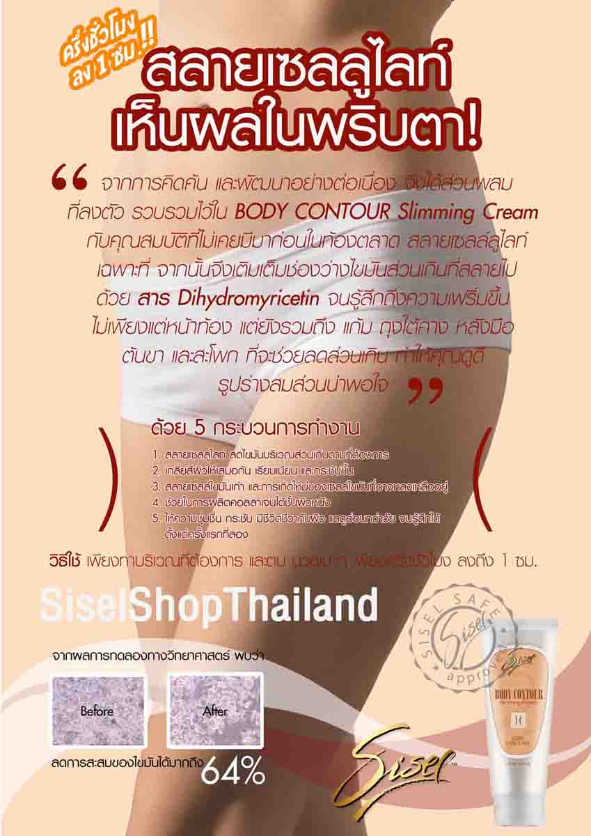 ประกาศขาย สินค้าลดน้ำหนัก SiselPOPs Body Contour ช่วย ลดหน้าท้อง ต้นแขน ต้นขา ได้เป็นอย่างดี รูปที่ 1