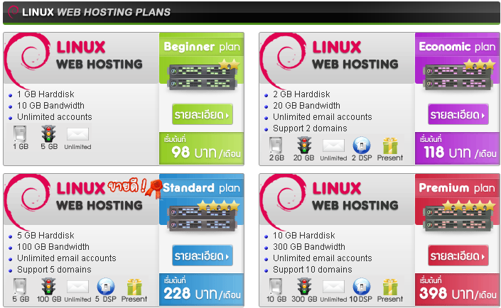 บริการ Hosting (โฮสติ้ง) และ Reseller Hosting Server มาตราฐานญี่ปุ่น ราคาเริ่มต้นที่ 98 บาท/ เดือน รูปที่ 2
