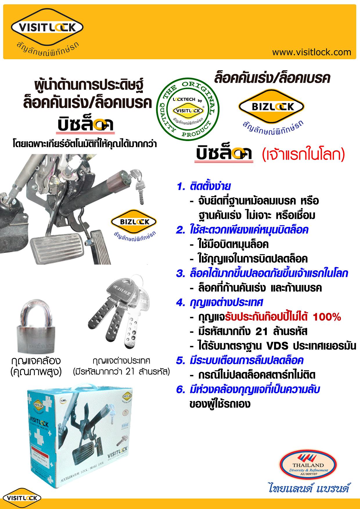 กันขโมยรถ ล็อคเทค  รูปที่ 3