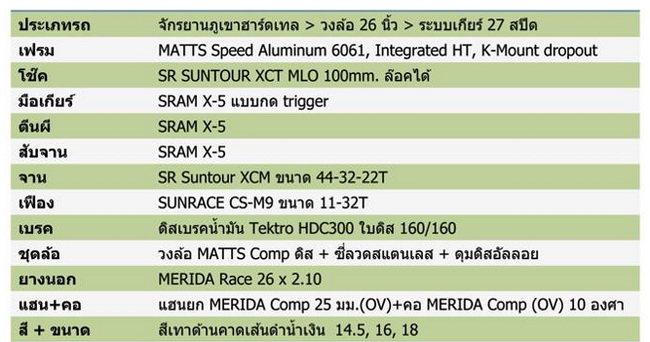 ขายจักรยานเสือภูเขา MERIDA MATTS 70D 2013 SIZE 18 รูปที่ 1