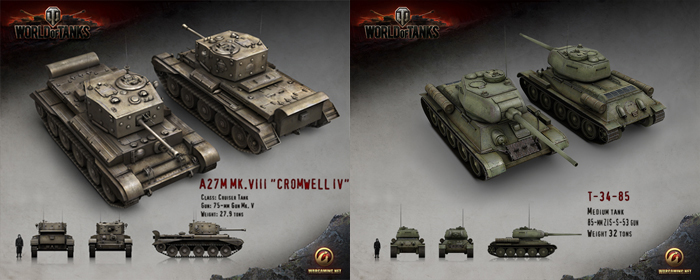 World Of Tanks สุดยอดเกมส์รถถัง ความมันส์เหนื่อคำบรรยาย  รูปที่ 6