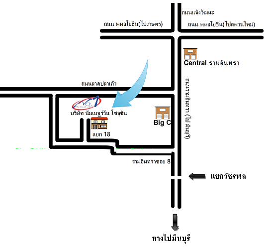 รับทำwebsite รูปที่ 3