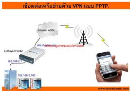 อบรม vpn เชือมต่อสาขา ผ่าน internet adsl วิทยากร ซีเอ็ด  เน้นทำ LAB  รูปที่ 2