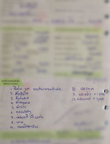 ขายใบจอง honda hybrid ของแถม 10 รายการ รับรถ ต.ค.(ทันภาษีรถคันแรก) รูปที่ 1