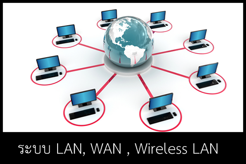 รับติดตั้งระบบ Network, Wireless Network, Network Security, เดินสาย LAN, ติดตั้งกล้องวงจรปิด CCTV, เขียนโปรแกรมคอมพิวเตอร์และออกแบบเว็ รูปที่ 1