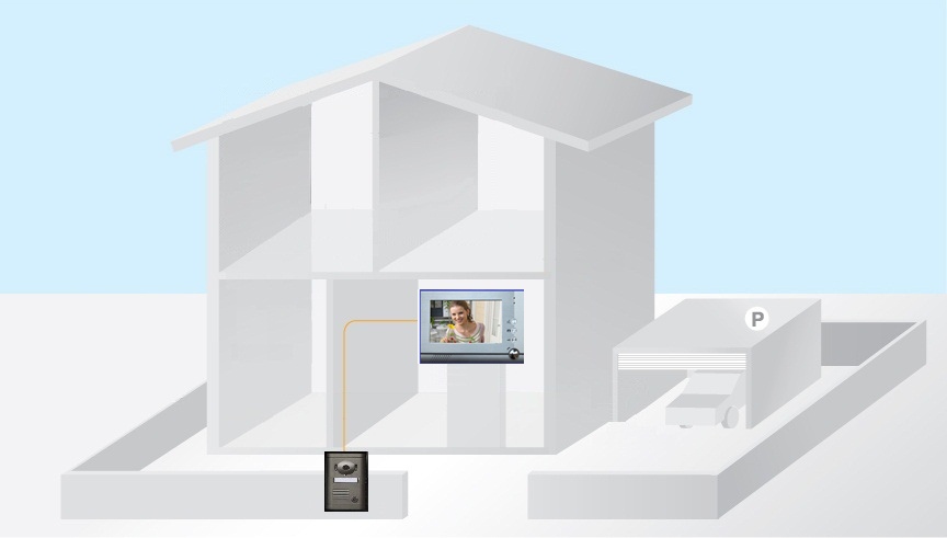 ขาย Video Door Phone [วีดีโอ ดอร์โฟน]กริ่งสนทนาไฮเทคเห็นทั้งภาพและเสียงของผู้ที่มาติดต่อภายนอก รูปที่ 4