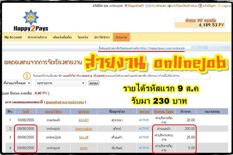 งานออไลน์รายได้เสริม  Happy2pays ธุรกิจ ใหม่ 2012 NEWขยายทีมงานเพิ่ม สร้างรายได้ถึง 44,150 บาท /ต่อเดือน/รหัส รูปที่ 2