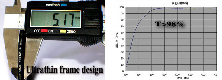 ขาย filter 40.00 mm NISI MC.UV สำหรับ FUJI x10 ราคา 1,450 รูปที่ 1