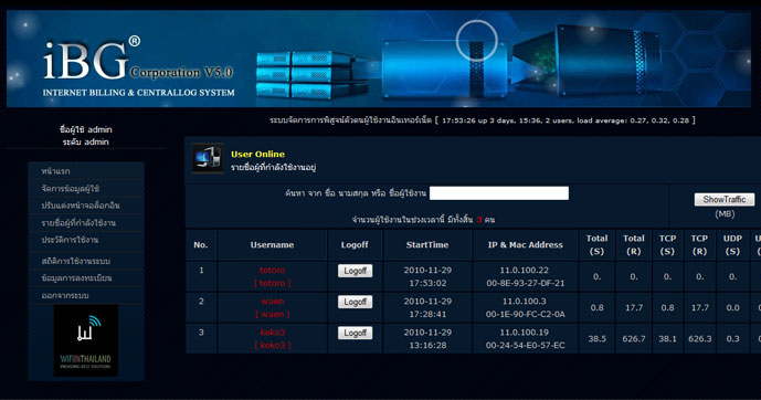 IBG 5.0 Software Wifi Hotspot ระบบการจัดการ หอพัก อพาร์ตเม้น คอนโด โรงแรม ลดราคาพิเศษ รูปที่ 6