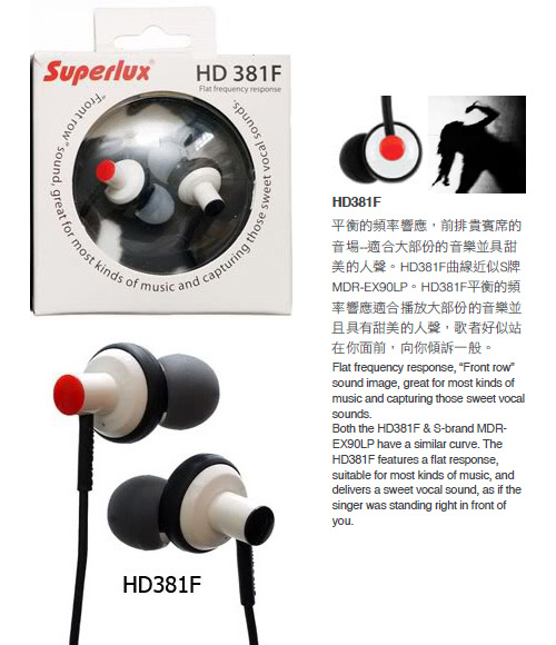Superlux HD381F หูฟังไฮบริดอินเอียร์ คุณภาพเสียงเกินราคา รูปที่ 3