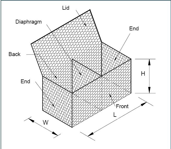 ผู้ผลิต นำเข้า และจัดจำหน่ายกำแพงกันดิน Gabion,Mattresses,Geotextileและ วัสดุสังเคราะห์สำหรับงานดิน ทุกชนิด ทุกขนาด ได้มาตรฐานสากล ราคาย่อมเยาว์ รูปที่ 4