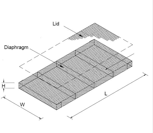 ผู้ผลิต นำเข้า และจัดจำหน่ายกำแพงกันดิน Gabion,Mattresses,Geotextileและ วัสดุสังเคราะห์สำหรับงานดิน ทุกชนิด ทุกขนาด ได้มาตรฐานสากล ราคาย่อมเยาว์ รูปที่ 5