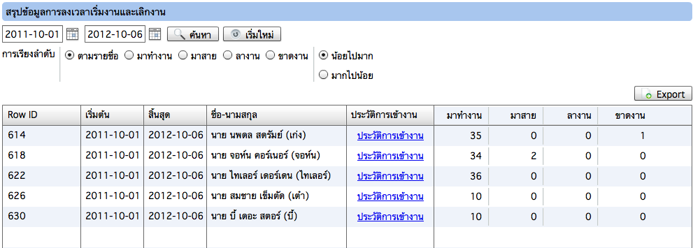 โปรแกรมบริหารงานซ่อมเอนกประสงค์(ออนไลน์) ทดลองใช้ฟรี รูปที่ 6