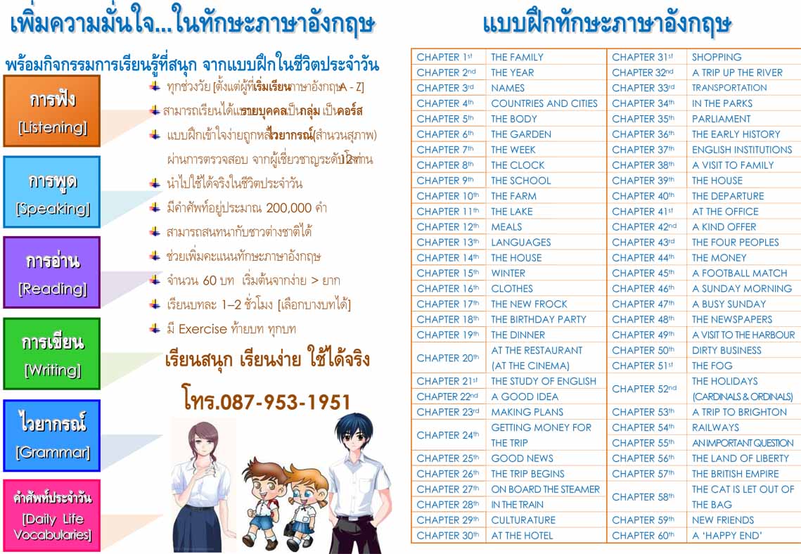 เรียนภาษาอังกฤษ English Phonetics รูปที่ 1