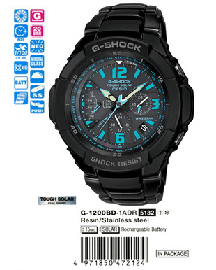 นาฬิกา Casio G-Shock Gravity Defier รุ่น G-1200BD-1ADR มือสอง รูปที่ 1