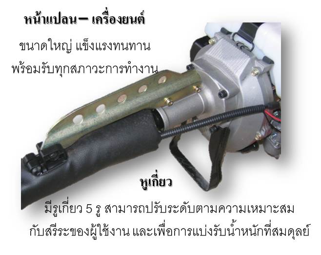 เครื่องตัดหญ้าสะพาย   รูปที่ 2
