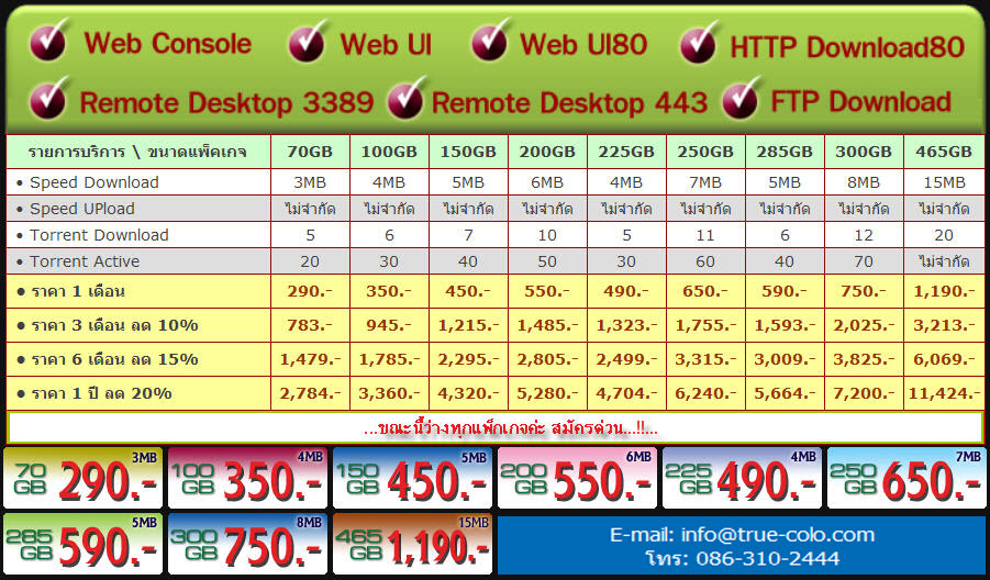True-Colo.com โคโลแรงขั้นเทพกับ SSD ทดสอบฟรี ใช้ก่อนจ่ายทีหลัง รูปที่ 4