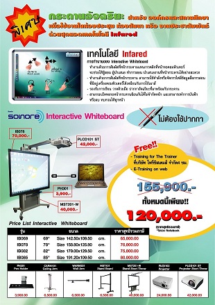 KT2B ขายกระดานไวน์บอร์ดและอุปกรณ์ไอที โปรแจ๊คเตอร์ กล้องวงจรปิด รูปที่ 1