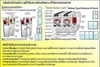 รูปย่อ รับผลิตติดตั้ง ประตูหน้าต่าง มุ้งจีบ skylight อลูมิเนียมและยูพีวีซี รับประกัน10ปี มาตฐานยุโรป ราคาโรงงาน 089-8116386 รูปที่2