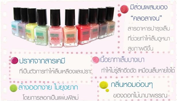 เพ้นท์เล็บ เคส i-Phone 