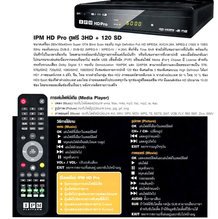 จนส้ม IPM HD PRO รูปที่ 3