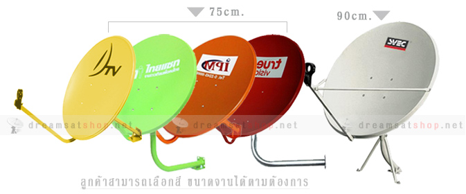 รับติดตั้งจาน vtc k+ astro true dtv รูปที่ 2