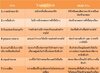 รูปย่อ topup2rich หางาน หาเงิน แฟรนไชส์ รายได้มหาศาลแรงส์เกินห้ามใจ‏ เปลี่ยนรายจ่ายประจำเป็นรายได้ รูปที่4