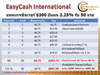 รูปย่อ Easycash International ธุรกิจ สำเร็จจริงภานใน90 วันเเม้ไม่ได้ทำไรก็รับเงินใช้หลักหมืน รูปที่3