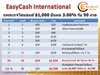 รูปย่อ Easycash International ธุรกิจ สำเร็จจริงภานใน90 วันเเม้ไม่ได้ทำไรก็รับเงินใช้หลักหมืน รูปที่5