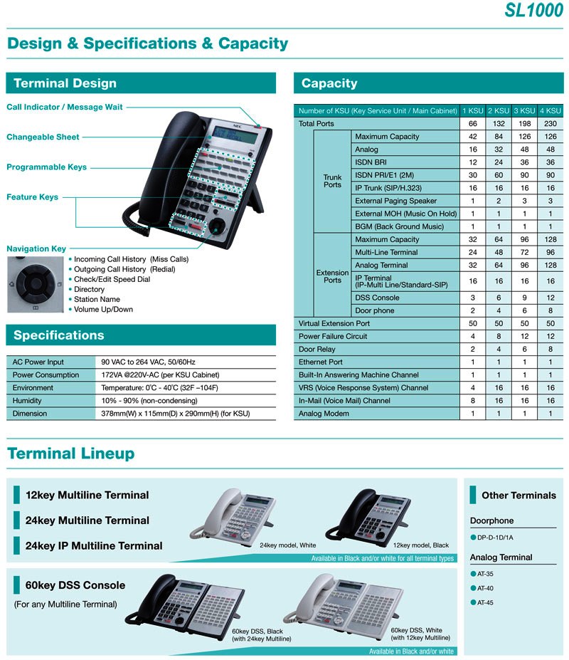 ตู้สาขาโทรศัพท์ PABX,VoIP, CCTV ,Voice Logger รับเดินสาย Tel / Lan รูปที่ 5