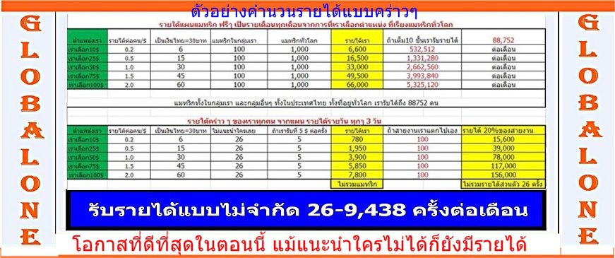 การสร้างรายได้แม้ไม่ได้แนะนำ เริ่มต้นที่ 350 บาท สมัครด่วน ไม่มีอบรม ไม่ต้องเดินทางไปประชุม  รูปที่ 3