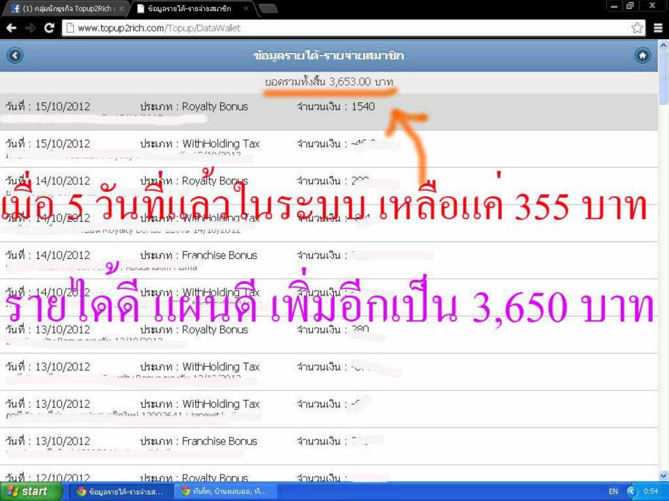 Topup2rich ธุรกิจน้องใหม่!!  ไม่ต้องซื้อ ไม่ต้องขาย ทำได้ชัวร์ รูปที่ 2